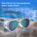 Low-profile goggles · Premium UV protection and anti-fog coating · Zero-drag competitive swimming goggles